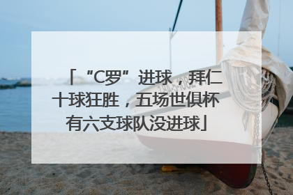 “C罗”进球，拜仁十球狂胜，五场世俱杯有六支球队没进球