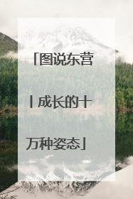 图说东营丨成长的十万种姿态